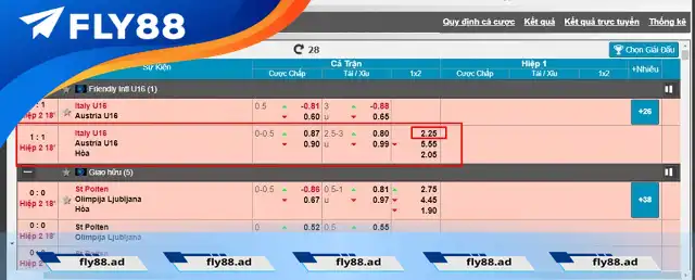 Cách tính kèo bóng đá Châu Âu Cách tính kèo bóng đá Châu Âu